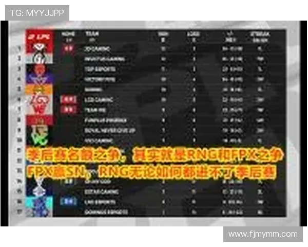 RNG战队意识对比深度解析与战术演变探讨 RNG战队意识对比深度解析与战术演变探讨