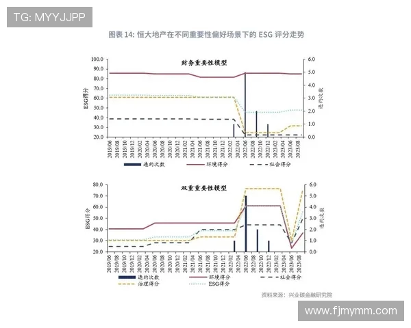 上海篮球队运营策略分析与市场影响探讨 上海篮球队运营策略分析与市场影响探讨