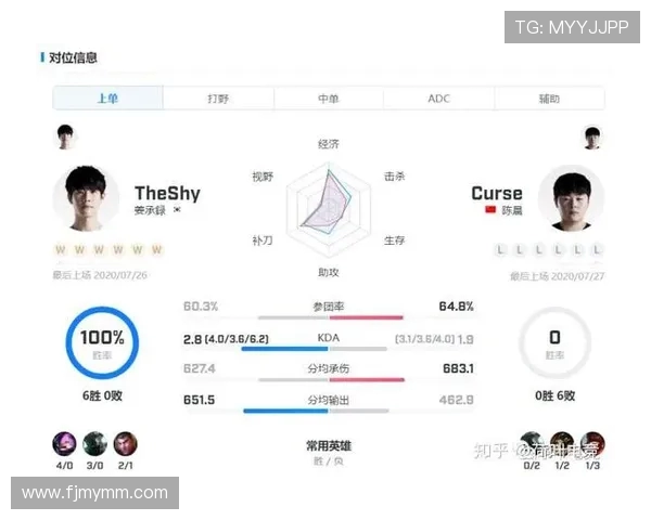 CSGO比赛经验排行榜揭晓IG战队荣登第九位引发关注 CSGO比赛经验排行榜揭晓IG战队荣登第九位引发关注