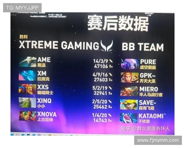 DOTA2比赛经验排行榜揭晓JDG战队荣登第六名引发关注