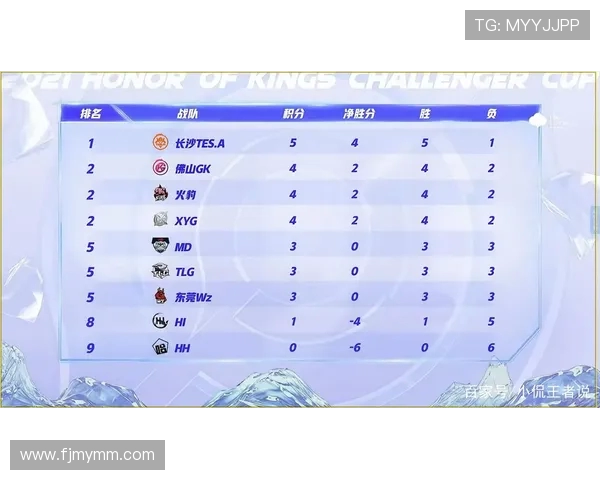 TES团队协作展现卓越实力挑战者杯点评分析与启示