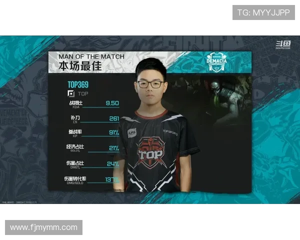 RNG在冠军杯积分榜中以63分稳居第一位置展现强劲实力 RNG在冠军杯积分榜中以63分稳居第一位置展现强劲实力