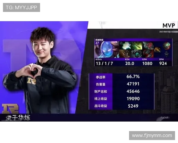 RNG战队在Major赛积分榜中以58分稳居第一位置引发关注