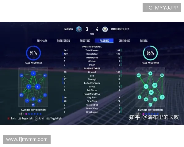 广州足球队速度表现的数据分析与战术探讨
