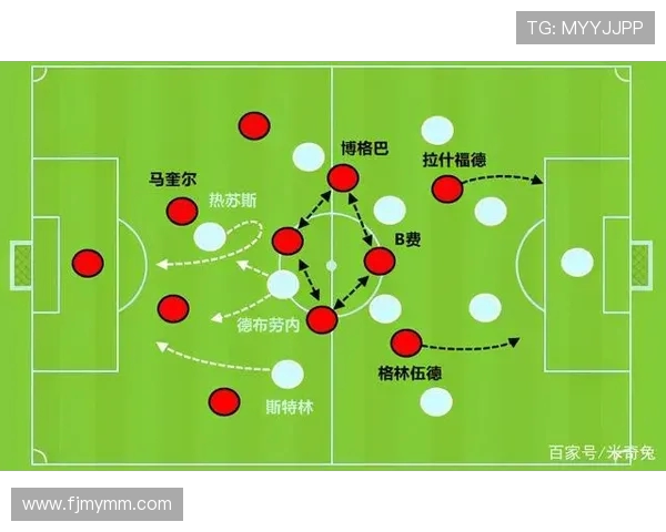 成都与重庆足球队赛后复盘分析意识碰撞与战术较量的深度剖析