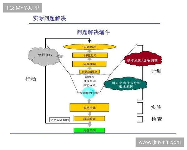 科学网球灵活性训练的创新方法与实用技巧探讨