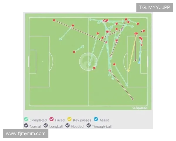 科斯塔的足球旅程：从新星崛起到国际赛场的闪耀时刻