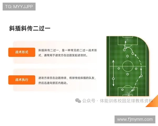 重庆足球队战术揭秘:从战术布局到球员配合的全景分析