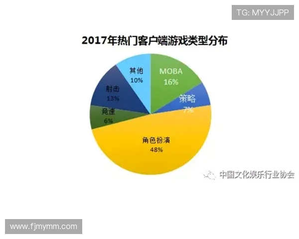 青年赛评析：LNG战术布局与执行力的深度剖析与反思