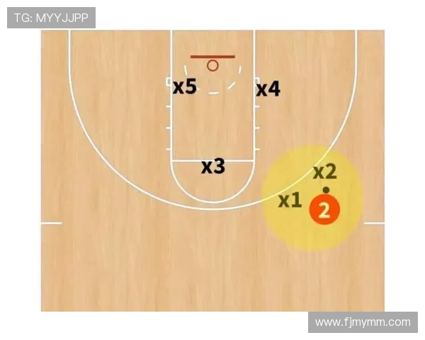 成都篮球队区域防守战术解析与深度剖析