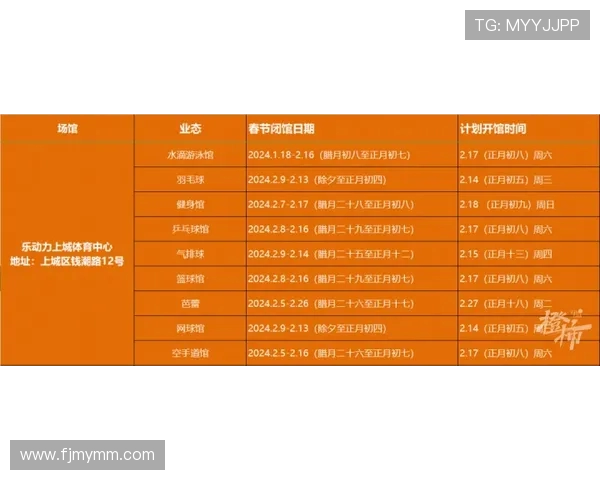 杭州攀岩队在极限运动联赛中以61分稳居积分榜首位