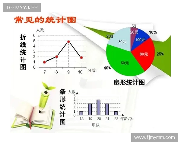 深入探讨北京篮球队实力表现的数据分析与趋势解读