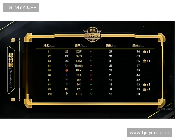 和平精英赛事分析：LNG战队的战术节奏与团队协作探讨