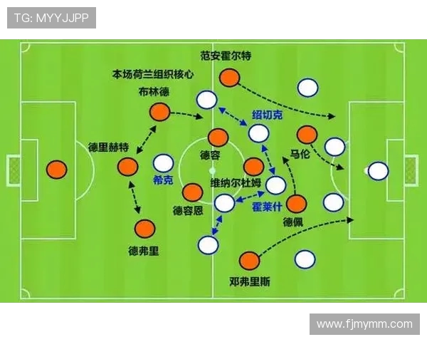 杭州足球队边路渗透战术解析与实战应用深度剖析